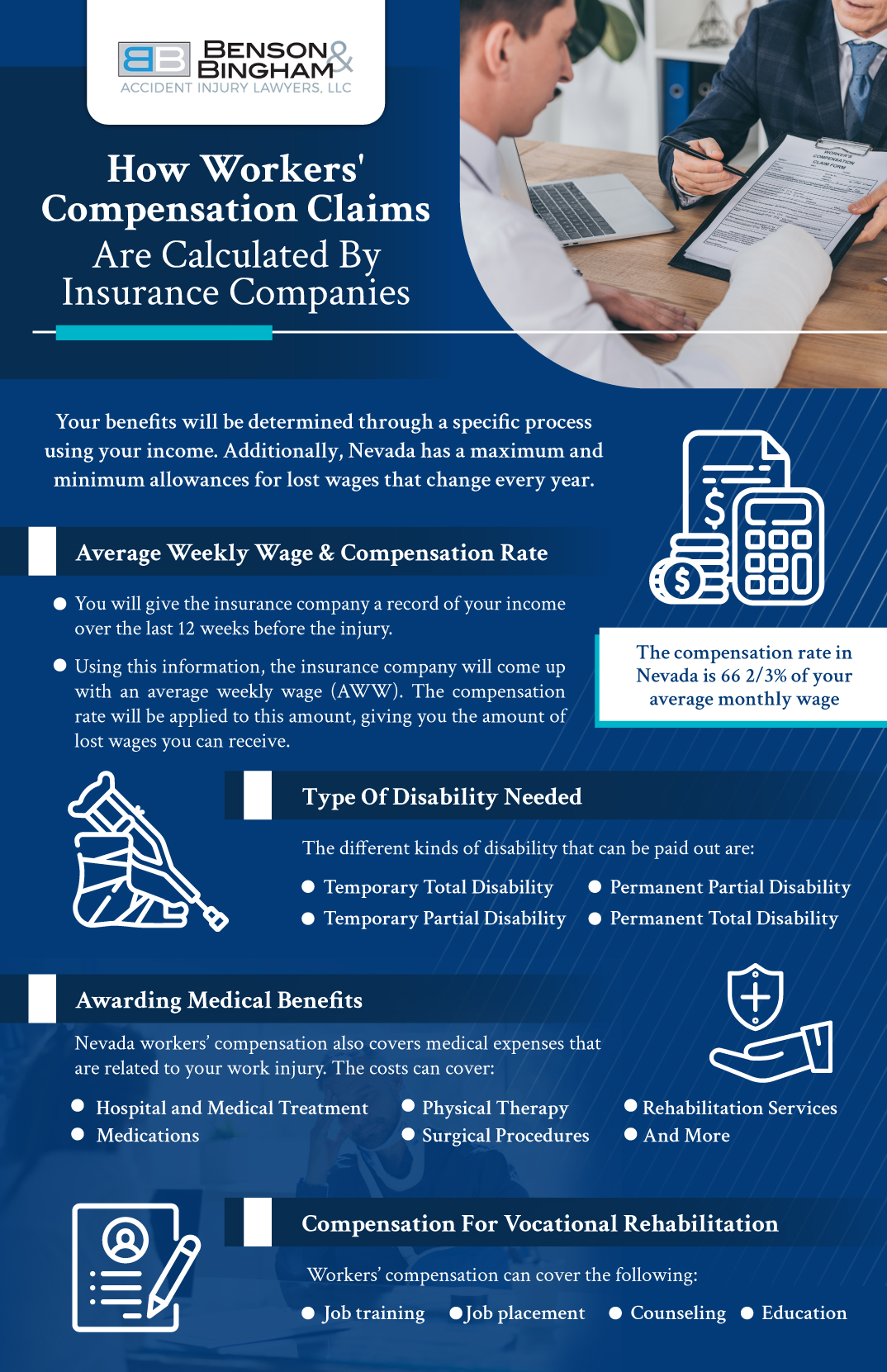 Infographic that explainsn How Workers' Compensation Claims Are Calculated By Insurance Companies