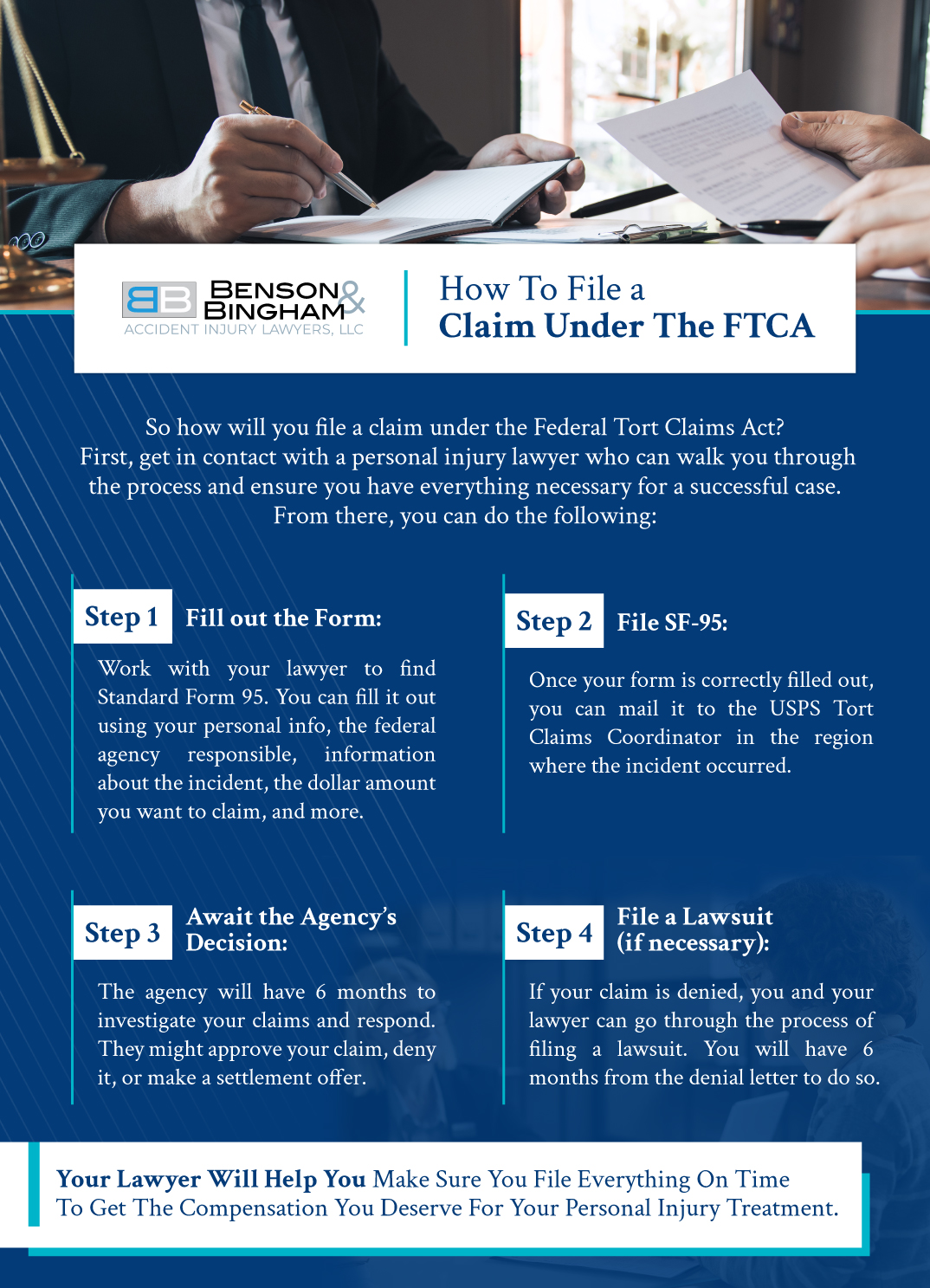 An infographic that explains how to File a Claim Under The FTCA