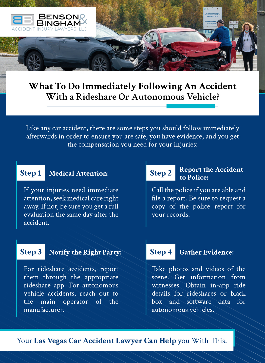Infographic that explains What To Do Immediately Following An Accident With a Rideshare Or Autonomous Vehicle?